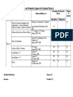 Methodical Support For Discipline Ph1