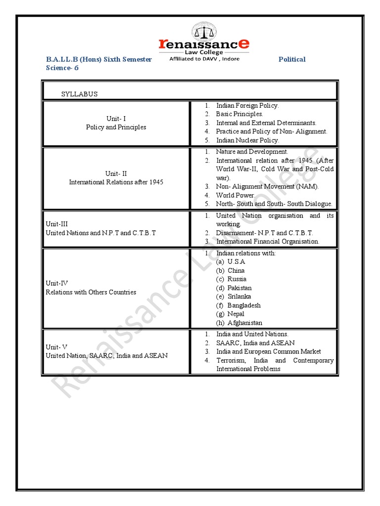 Political Science On International Policies | PDF | Treaty On The Non ...