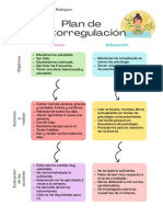 Plan de Autorregulación