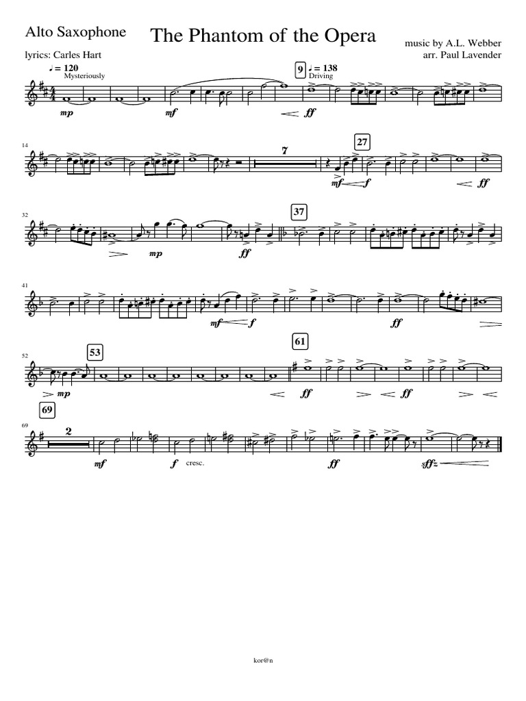 The Phantom of The Opera-Alto Saxophone | PDF