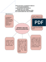 UNAM Facultad de Derecho Curso Teoría Penal