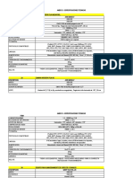 Anexo 3 - Especificaciones Tecnicas Bureau