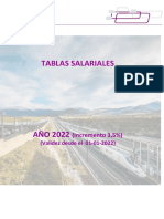 TABLAS 2022 Con 3,5%