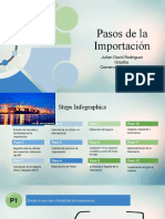 Pasos de Importacion