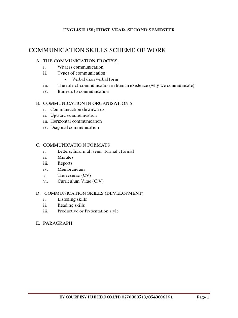 Communication Skills Scheme of Work | PDF | Communication | Information