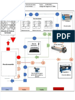 PDF 4 Plantilla de Diagrama de Recorrido Compress