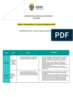 Matriz Comparativa Teorías de Subdesarrollo