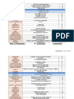 Progression Annuelle5ap