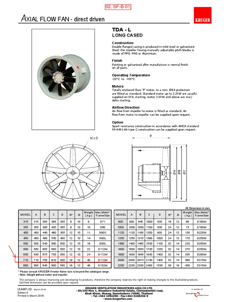 Axial Flow Fan Technical Specification and Selection for Nitto Denko ...