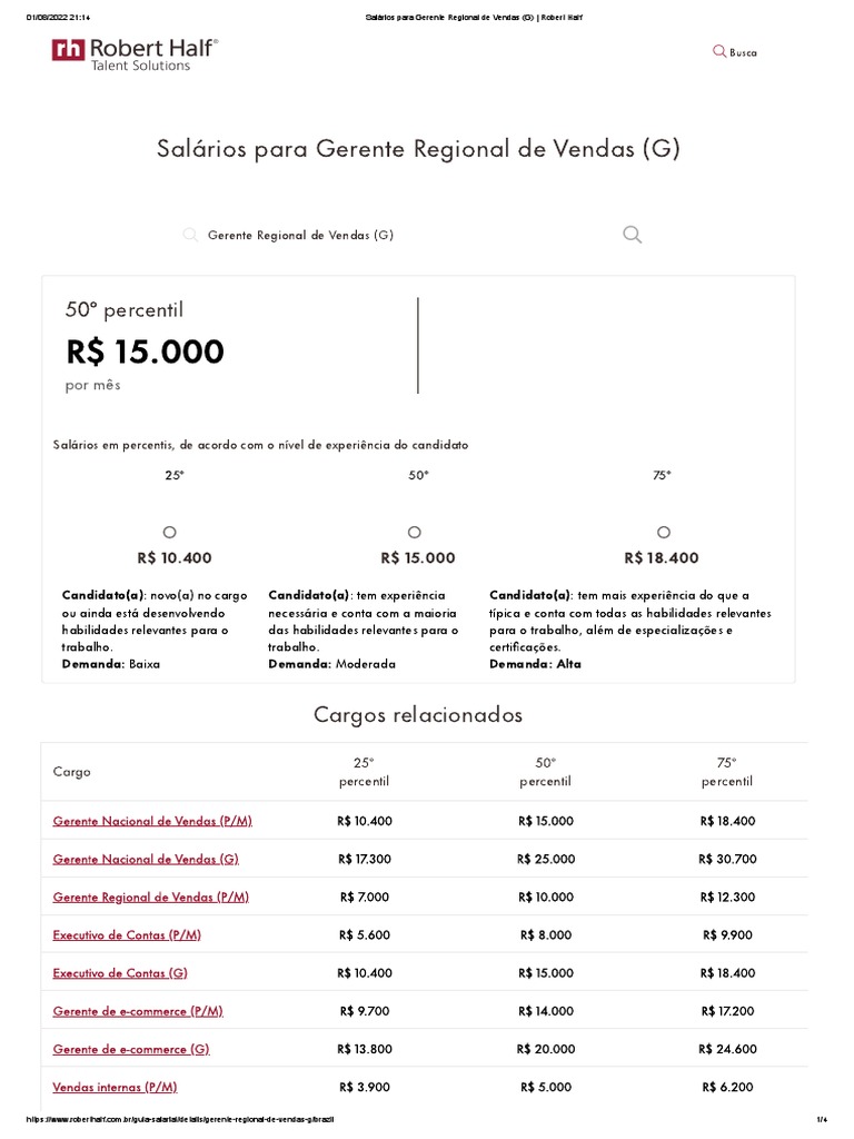 Salários de Gerente Regional de Vendas 2024 | PDF | Marketing | E-commerce