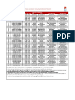 TBHF 2022-2023 Sezonu Kadinlar Ligi Müsabaka Programi