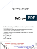 Market Structure DR - Drew FX