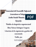 Infografia Gestion de Conocimiento