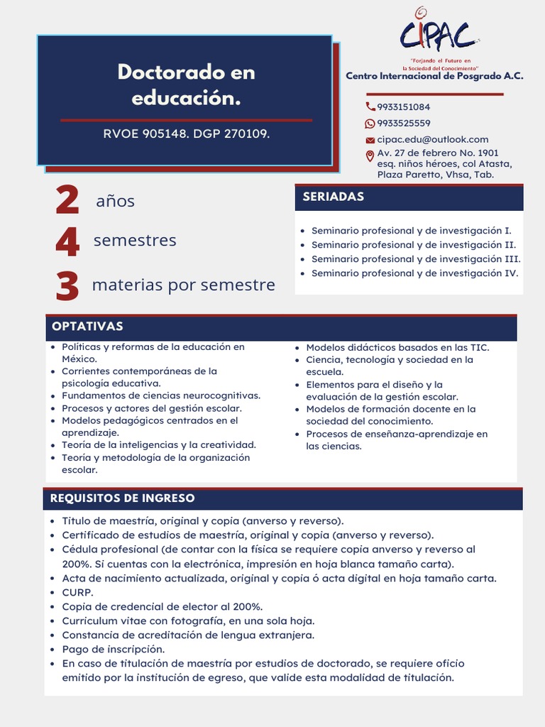 Doctorado en Educación | PDF | Aprendizaje | Cognición