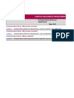 Anexo 2021 Preliminar PIB Total Por Departamento