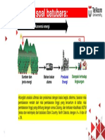 Assesment Analisis Ultimasi Dan Proksimasi Batubara-TCL