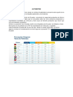 Negociación Ecuador-México sobre industria automotriz y medicina