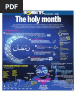 The holy month