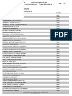 Relat Resultado Listao Prosel 2023