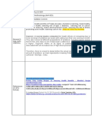 Research Method Activity Sheet 1