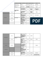 CLASIFICACIÓN DE PROTISTAS POR CARACTERÍSTICAS GENERALES Y EJEMPLOS