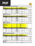 Dokumen - Tips - f4r 712 f4r 713 f4r 714 f4r 715 GT Camshafts Engine Code f4r 712 f4r