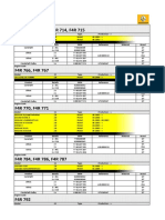 Dokumen - Tips - f4r 712 f4r 713 f4r 714 f4r 715 GT Camshafts Engine Code f4r 712 f4r