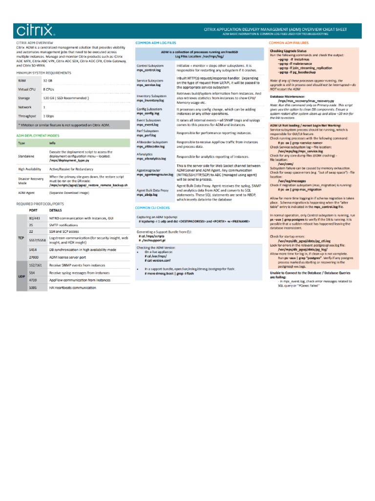 diagrams-posters_cheat-sheet-adm | PDF