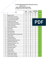 Form Nilai Ujian Praktek