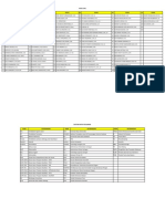 Jadwal Pelajaran Semester Ganjil 22-23