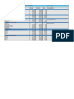 Programacion de Obras 2022-2023