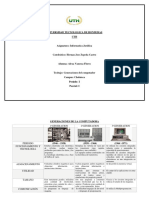 Evolucion de Las Computadoras