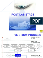 3.3 Post Lab Stage April 2019