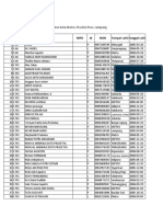 Peserta Didik SMK Kartika 1 2021 - 2022