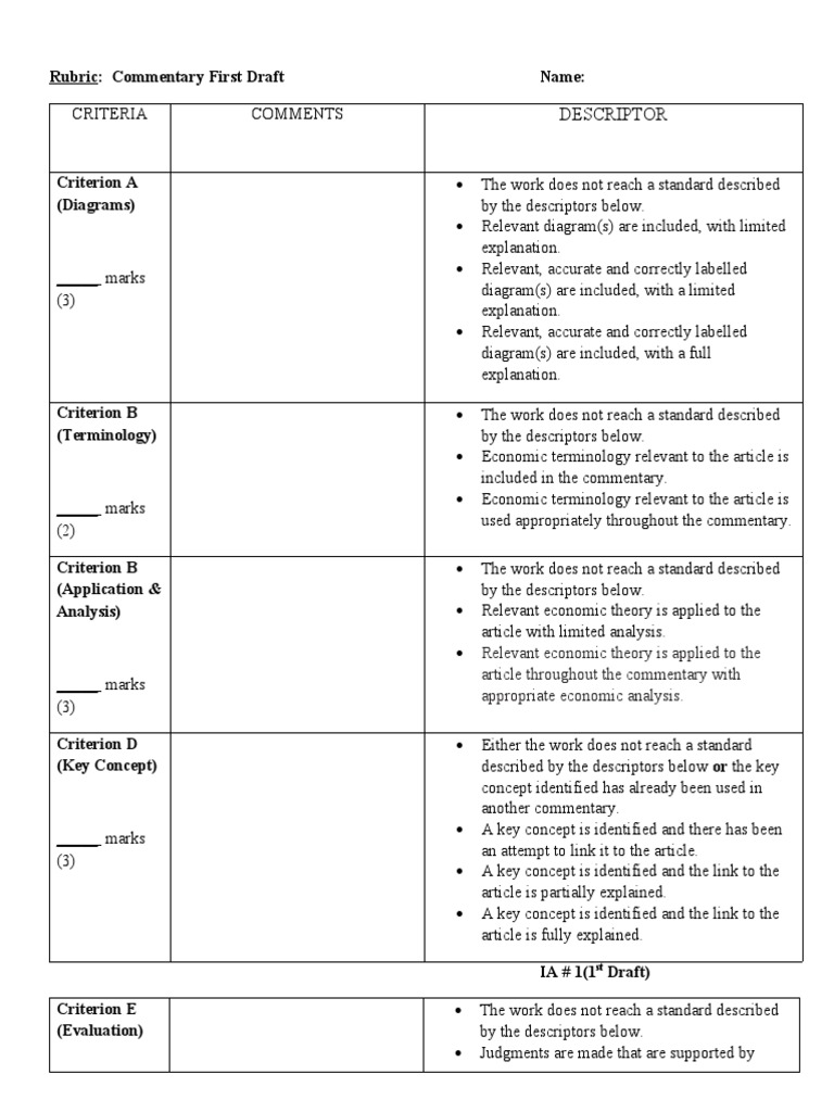 1 IB+IA+Rubric +2022 | PDF | Concept | Rubric (Academic)