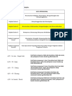 KATA OPERASIONAL PNS