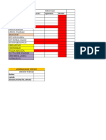 Daftar Mahasiswa Ganjil