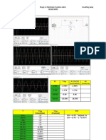 Inverting Amp Lab Report Results