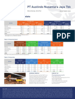 ANJ-Production Update-9M22 (English)_10ZC9T20221019164549