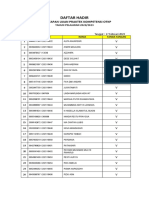 Daftar Hadir Pemantapan Ukk Kelas Xii Otkp 4