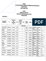 SK Kader Pendata Ppk22-4