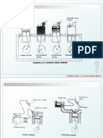 Diesel  Engine