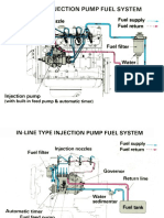 VE Injection Pump Fuel System Guide