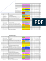 Inventario Proyectos