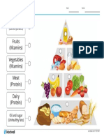 Food Pyramid Labelled Diagram