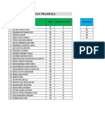 Nilai Pramuka KLS 4