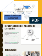 Proceso en La Ejecución de La Auditoría Administrativa