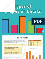 Types of Graphs Powerpoint