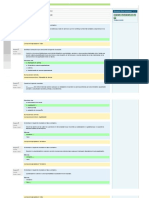 Evaluación de Desempeño y El Plan de Carrera