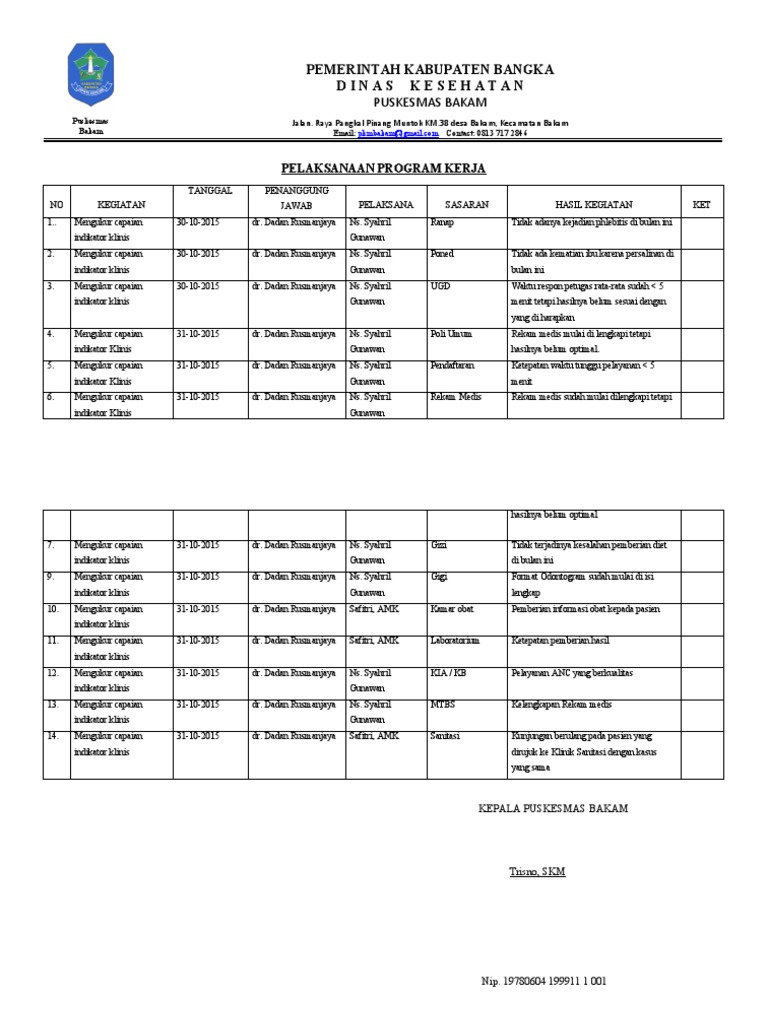 9-4-1-4-bukti-pelaksanaan-kegiatan-pdf